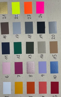 Shopperset - personalisiert